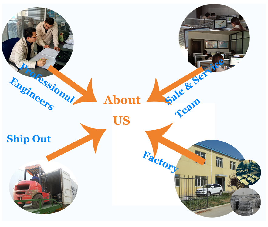 Shandong Value Machinery Manufacture Co.,LTD.png